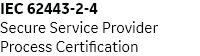 IEC 62443-2-4